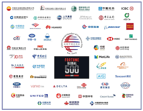 54 CGCC Member Companies Ranked in the 2019 Fortune Global 500 featured image